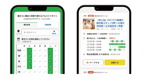 シフトワークス求人